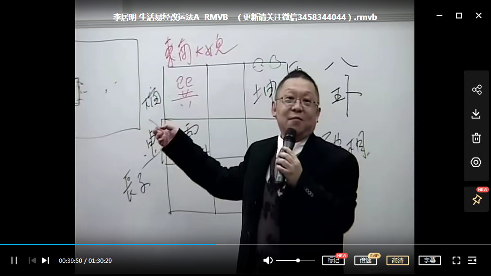 李居明 生活易经改运