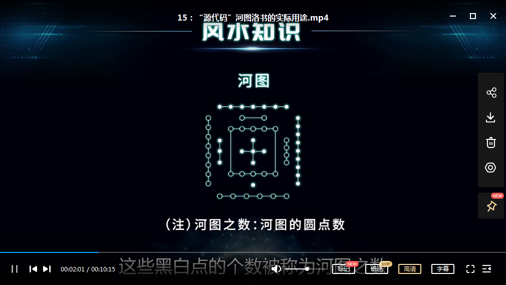 甲子学院-禽暴科长 实用家居风水课程