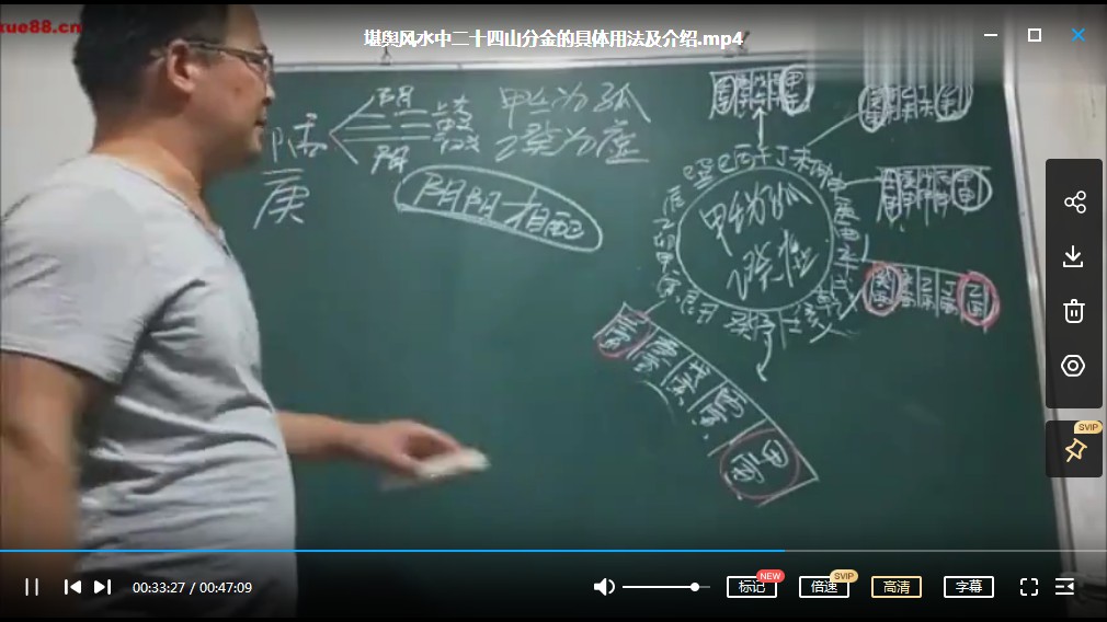 辰戌风水堂金秋老师风水使用汇总52个视频+水法4个视频 百度网盘