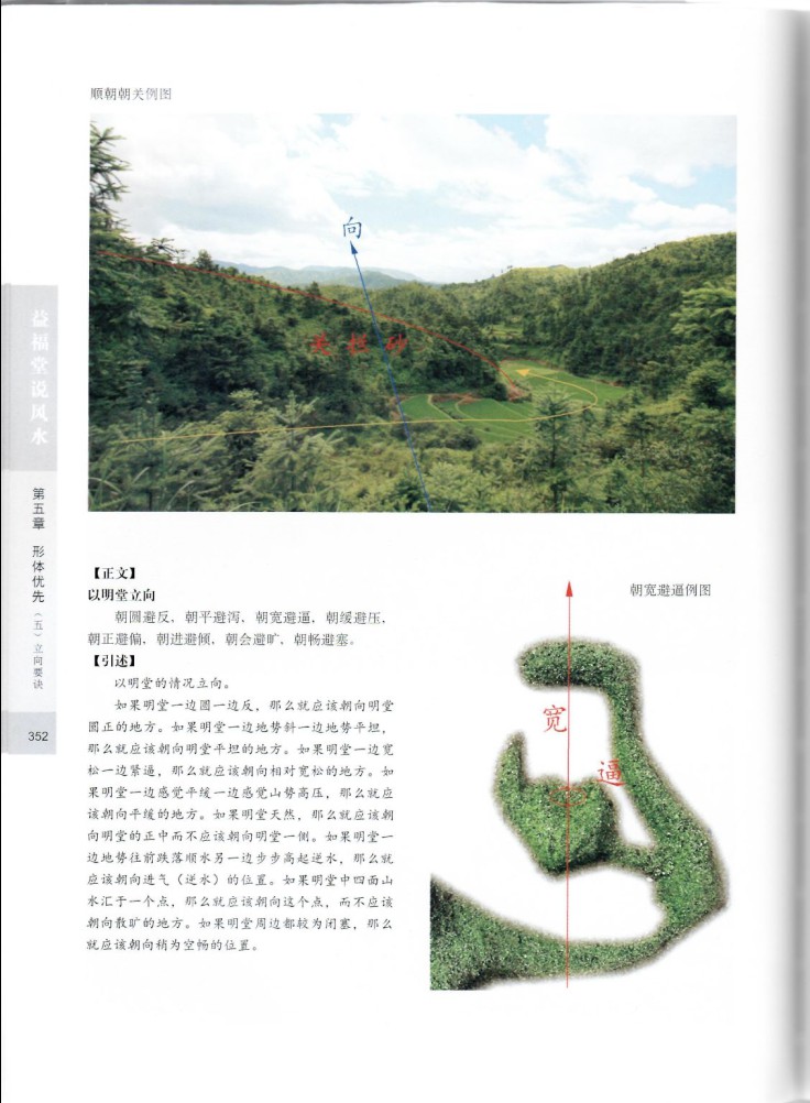 许联斌益福堂说风水—《形派峦体风水案例合集》，4册共500页 夸克网盘下载