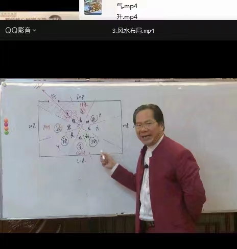 郭福星 阳宅风水线上研修班