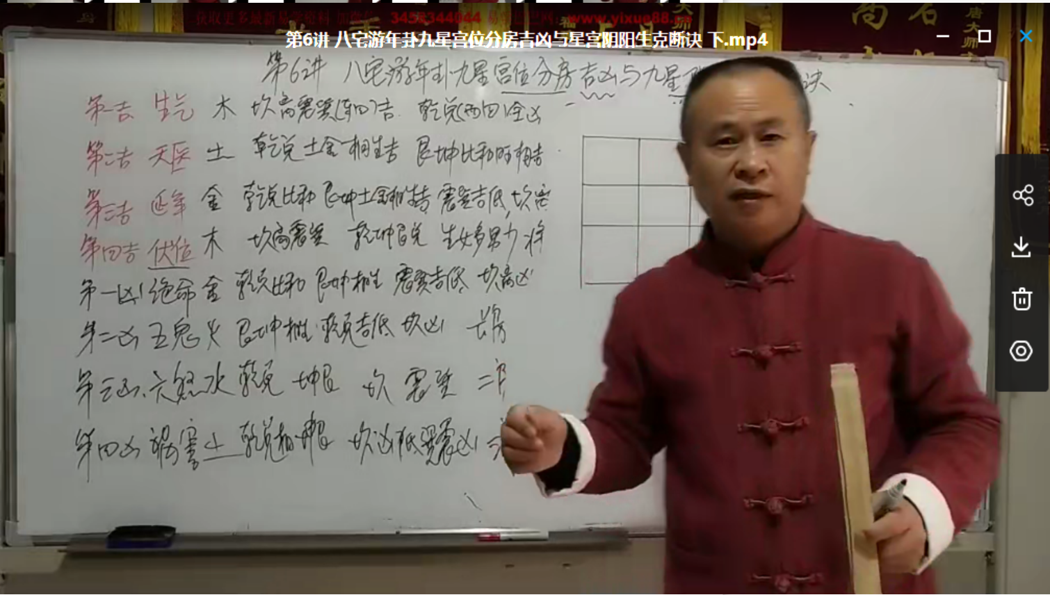 方氏秘传八宅风水学视频15讲20集 百度云下载！