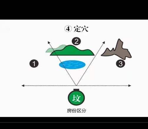 胡振原三元形峦风水41集 百度网盘下载