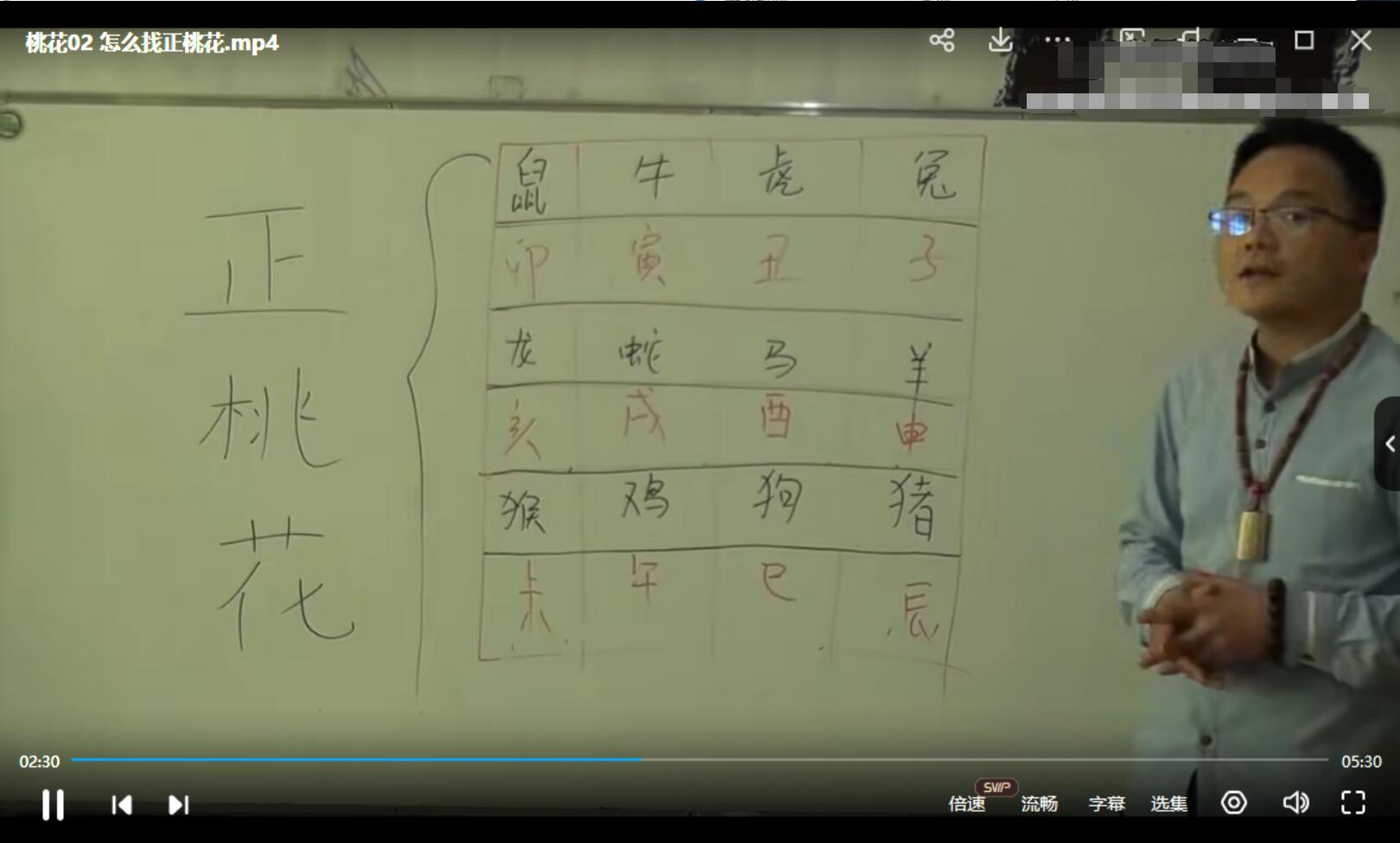 鲁东初玄学堂《 如何找到心仪的对象》视频课程