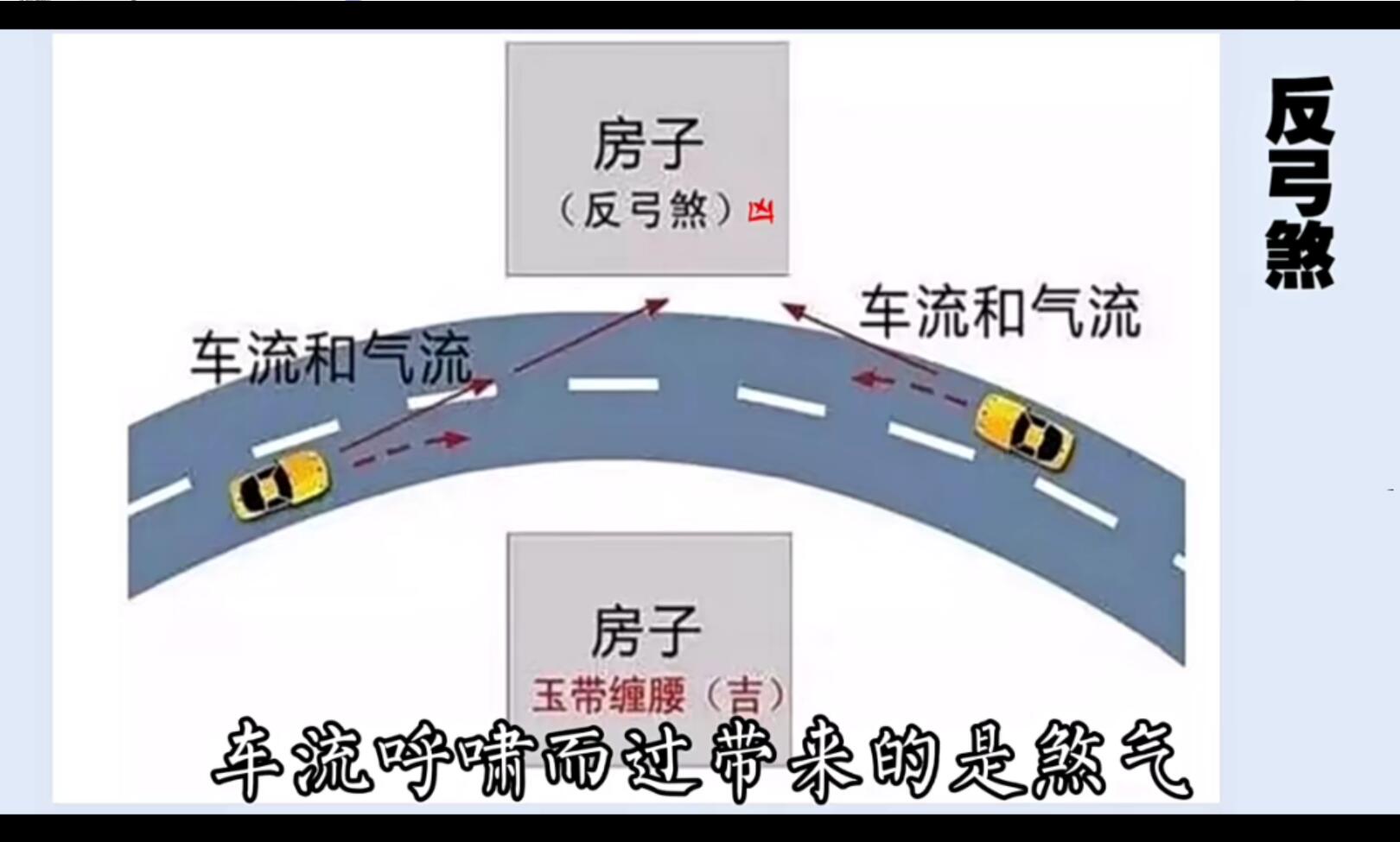 三鸣老师《心易旺宅风水》视频9集