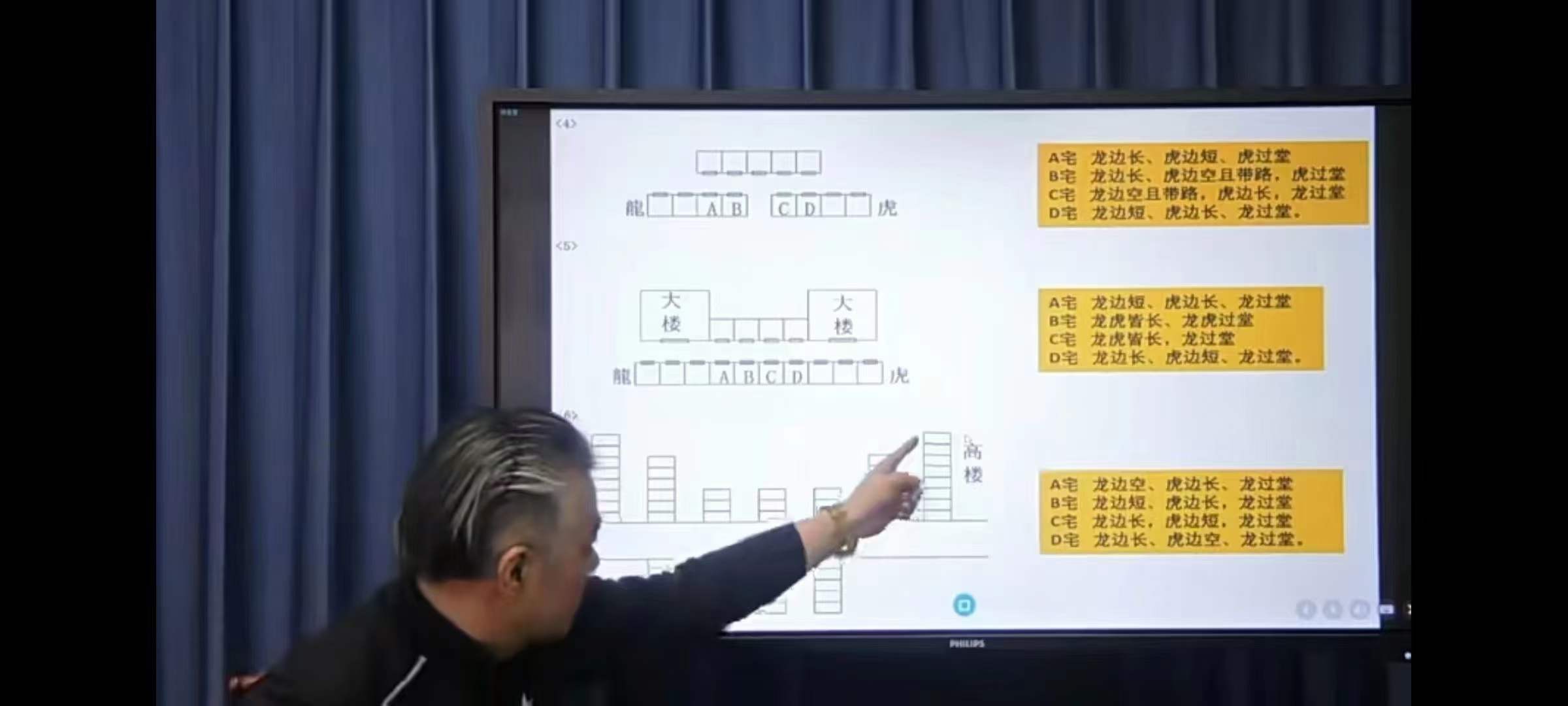 《阳宅风水长眼法》11集