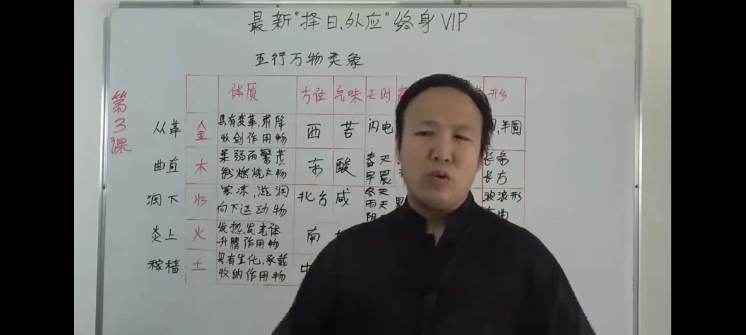 包双龙2022年11月择日外应课堂22集