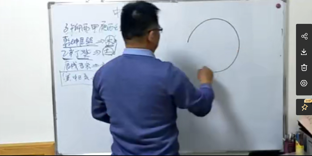 辰戌风水堂金秋老师罗盘讲解 39集