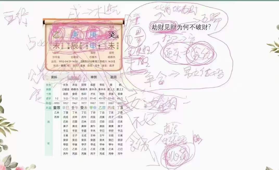 金镖门于诚老师详解命局中劫财见财化解