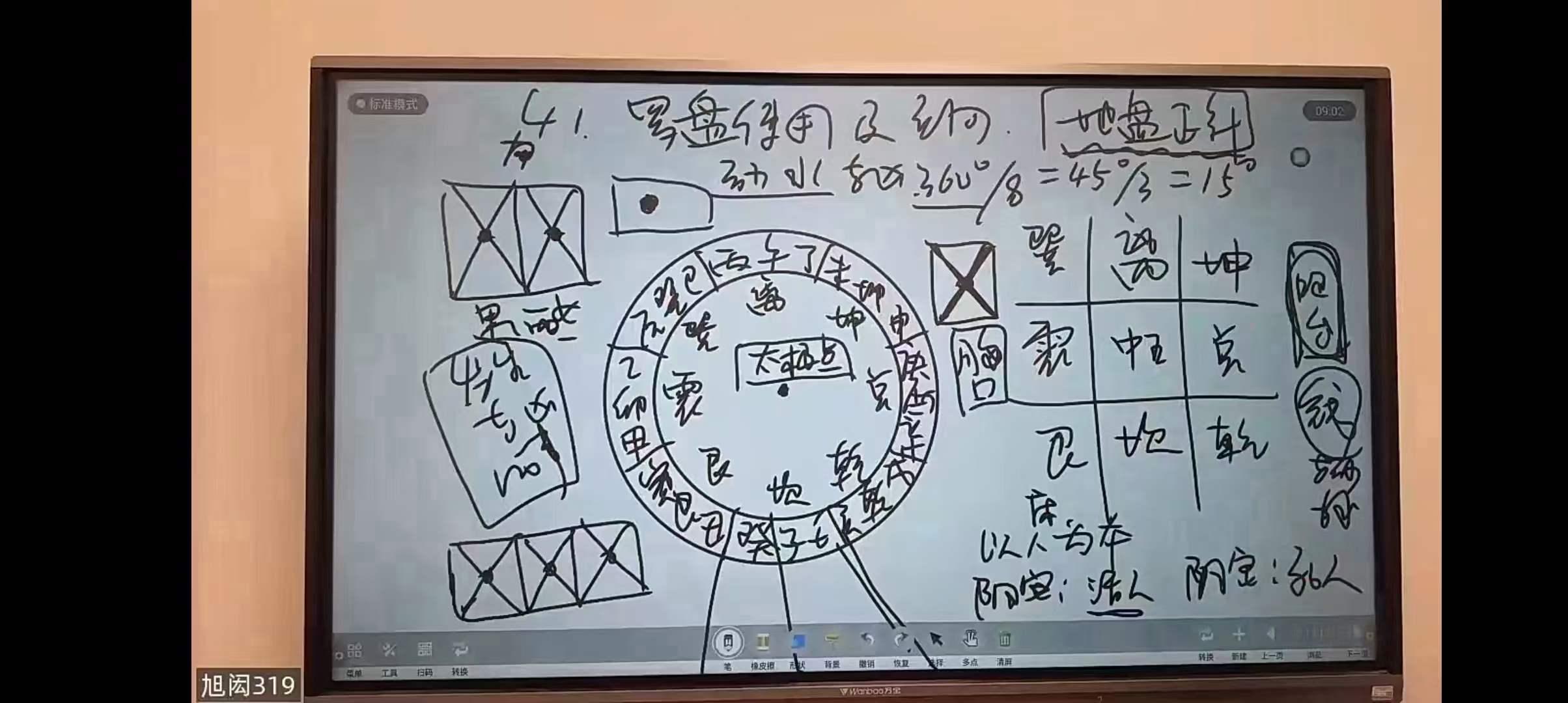 吕文艺弟子 旭闳自然风水阴阳宅（弟子） 41集