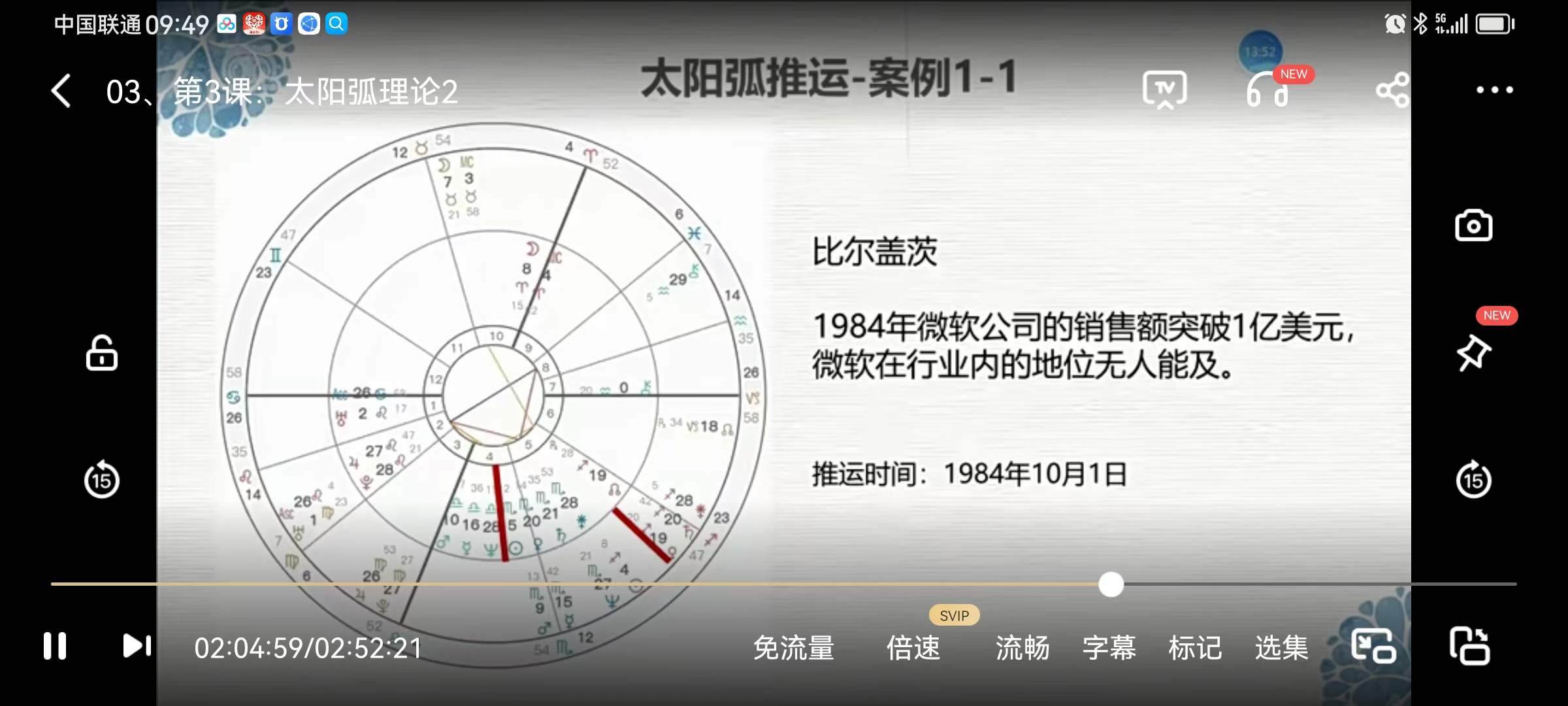 【阿K占星】占星进阶推运课19集