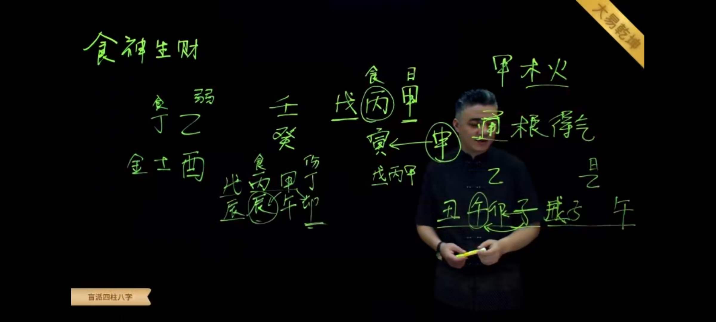 得真堂 九岳山人引力波大课堂《零基础学盲派四柱八字初级篇》29集