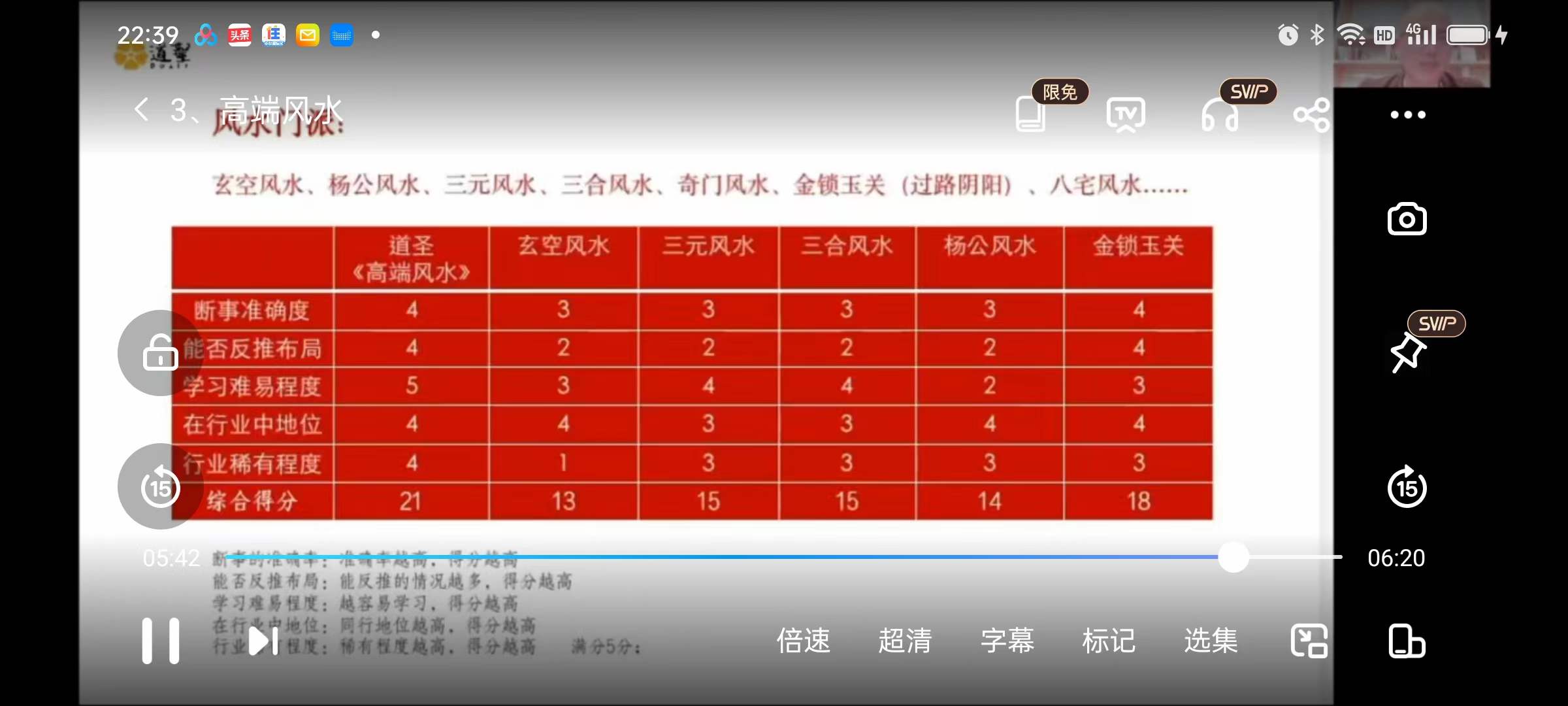 道圣《高端风水》8集