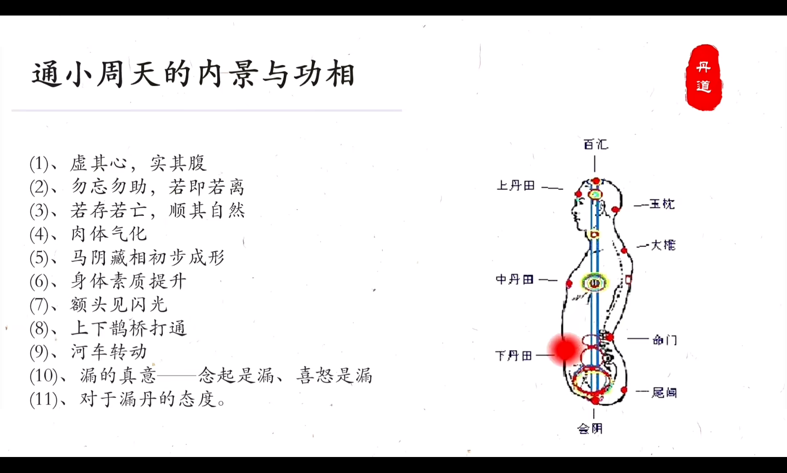 何乃文（易祥） 丹道修证49讲 性命双修丹道课程 视频+文档