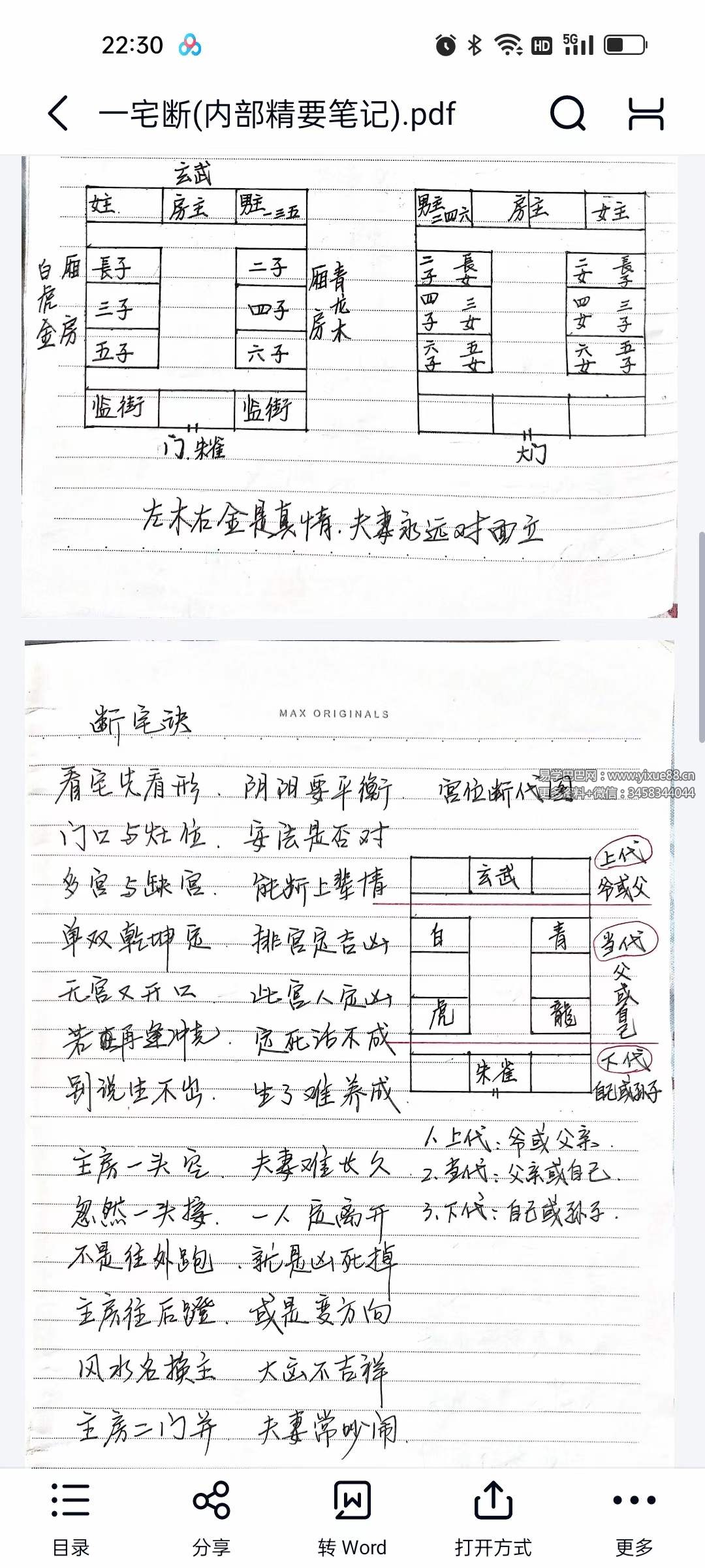 一宅断（内部精要笔记）11页 手写版