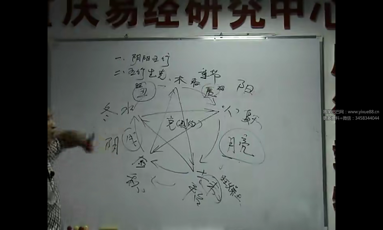 莫亚 四柱真途课程视频视频+资料