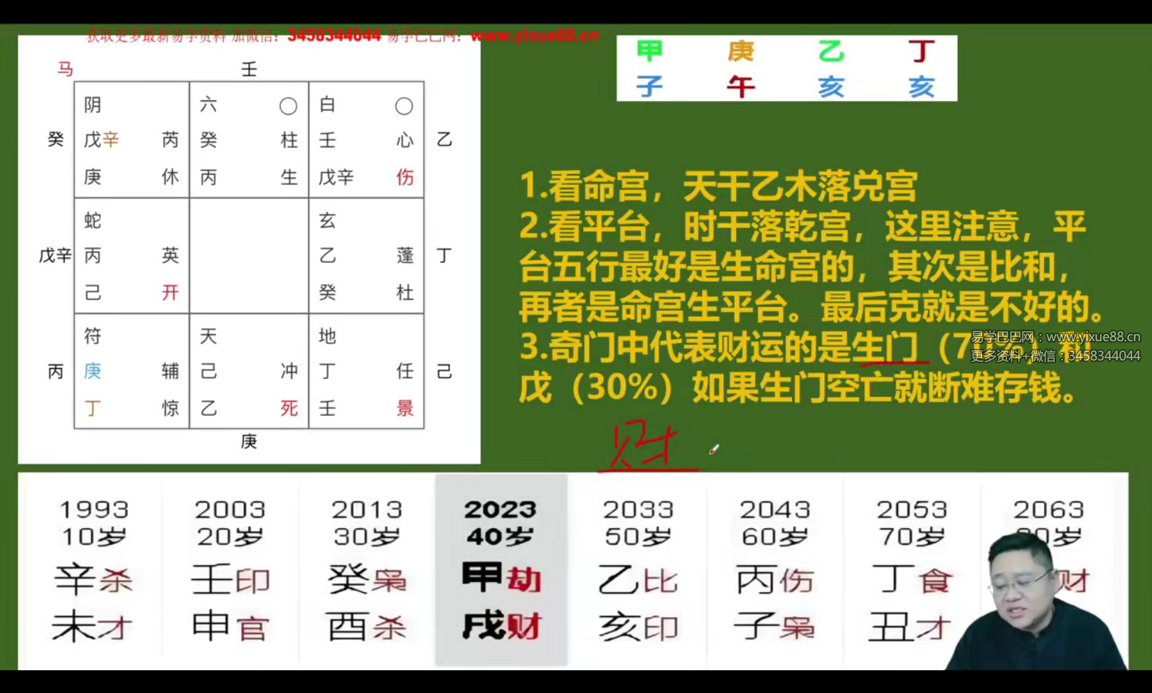 鑫河《奇门遁甲传承班》33集