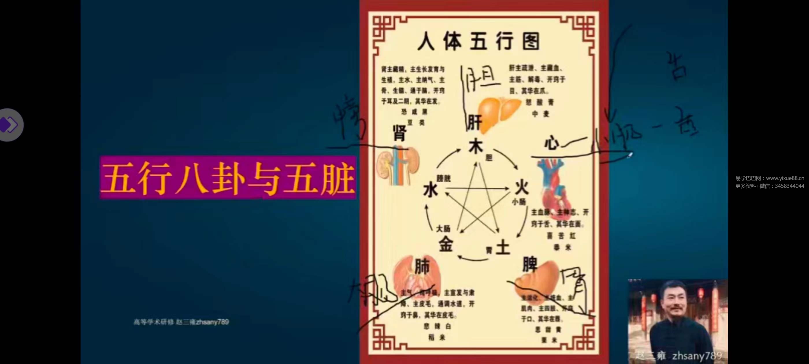 赵三雍风水趋吉避凶基本理论8集