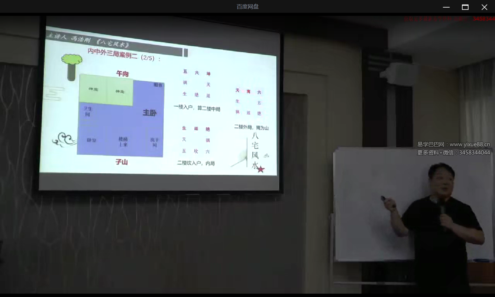 冯浩刚《5.5-5.7八宅风水线下课》13集