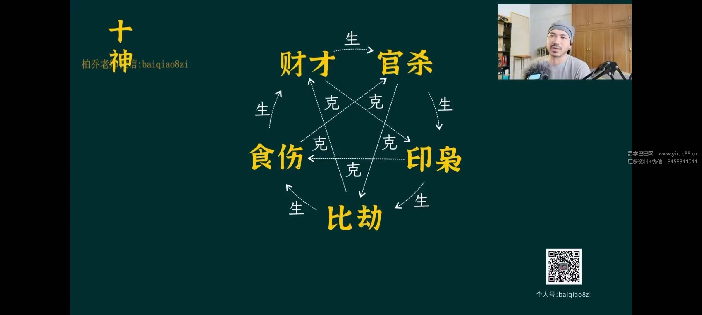 金镖门柏乔老师10月份新课深度基础下（正八格）