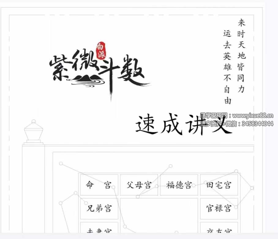 白衣2024紫薇斗数速成弟子班讲义pdf+自化课堂笔记
