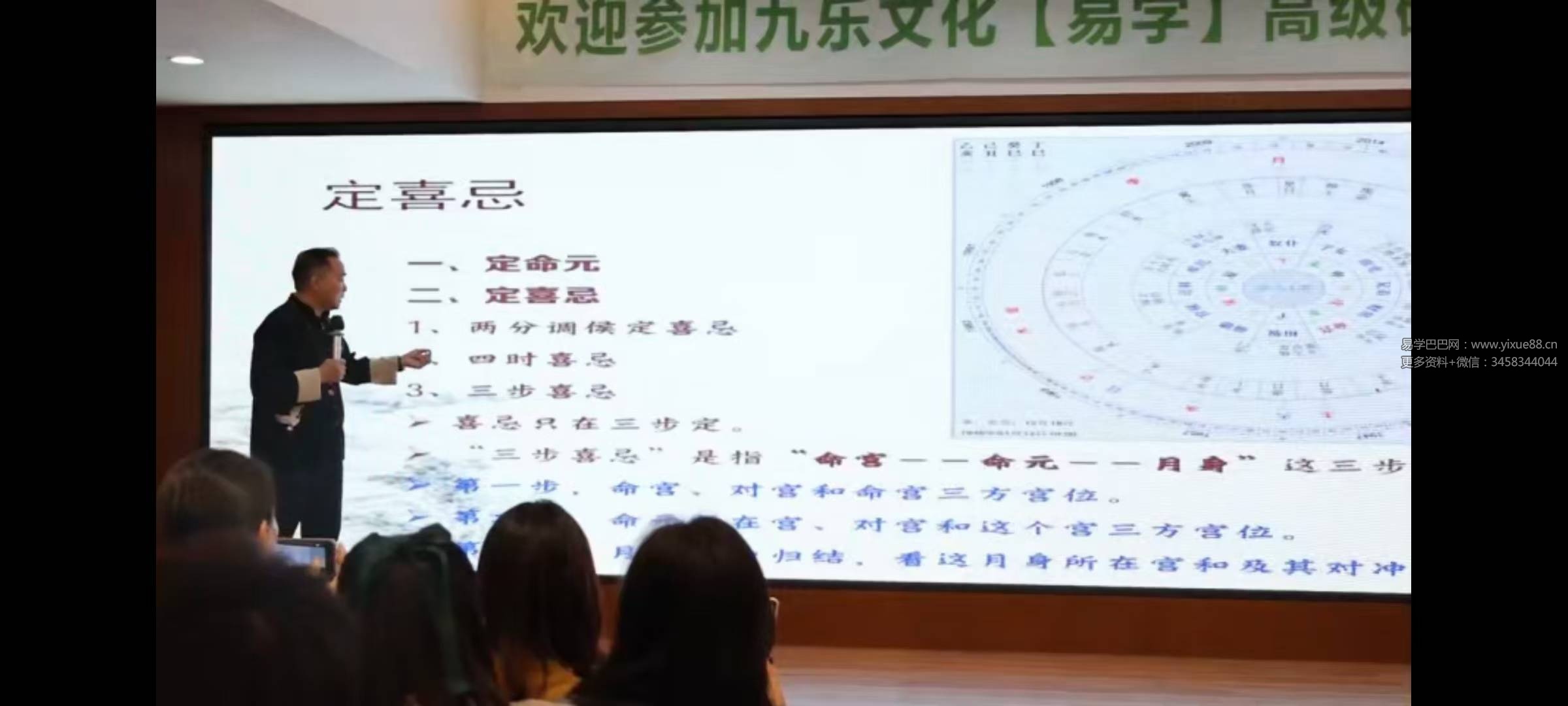 东易老师【星宗玄机】精品38集视频课