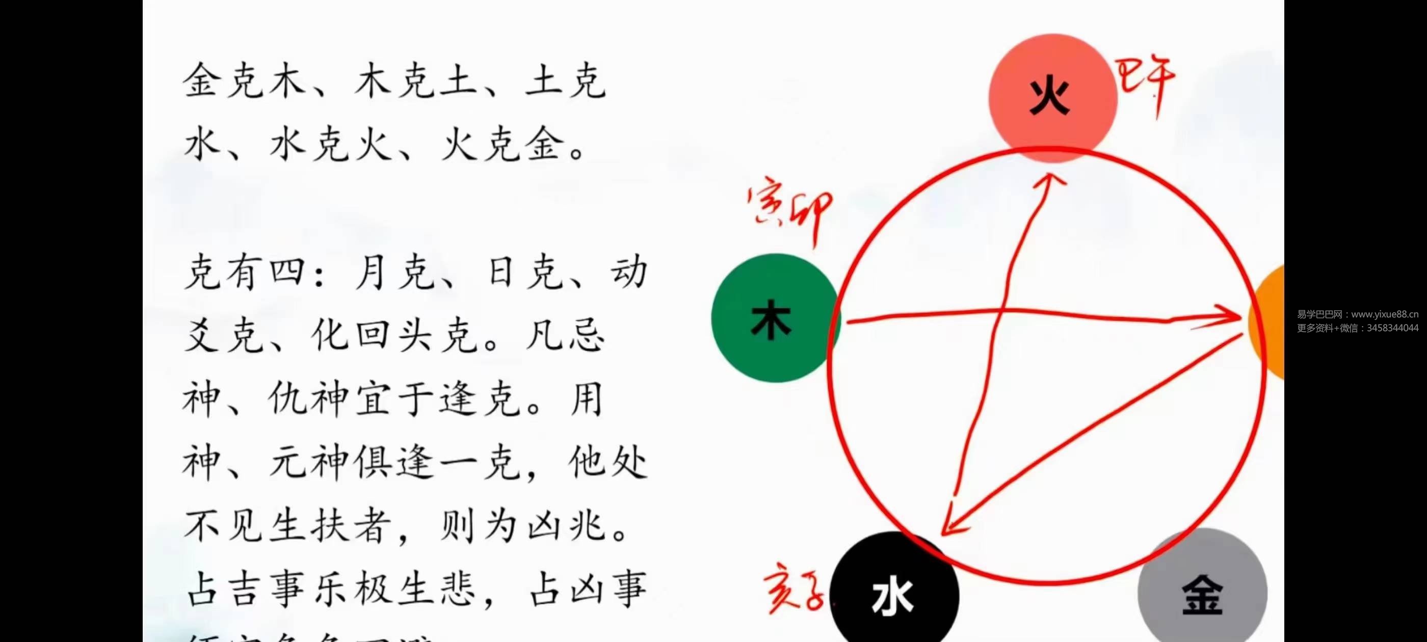 安易芳《增删卜易》115集
