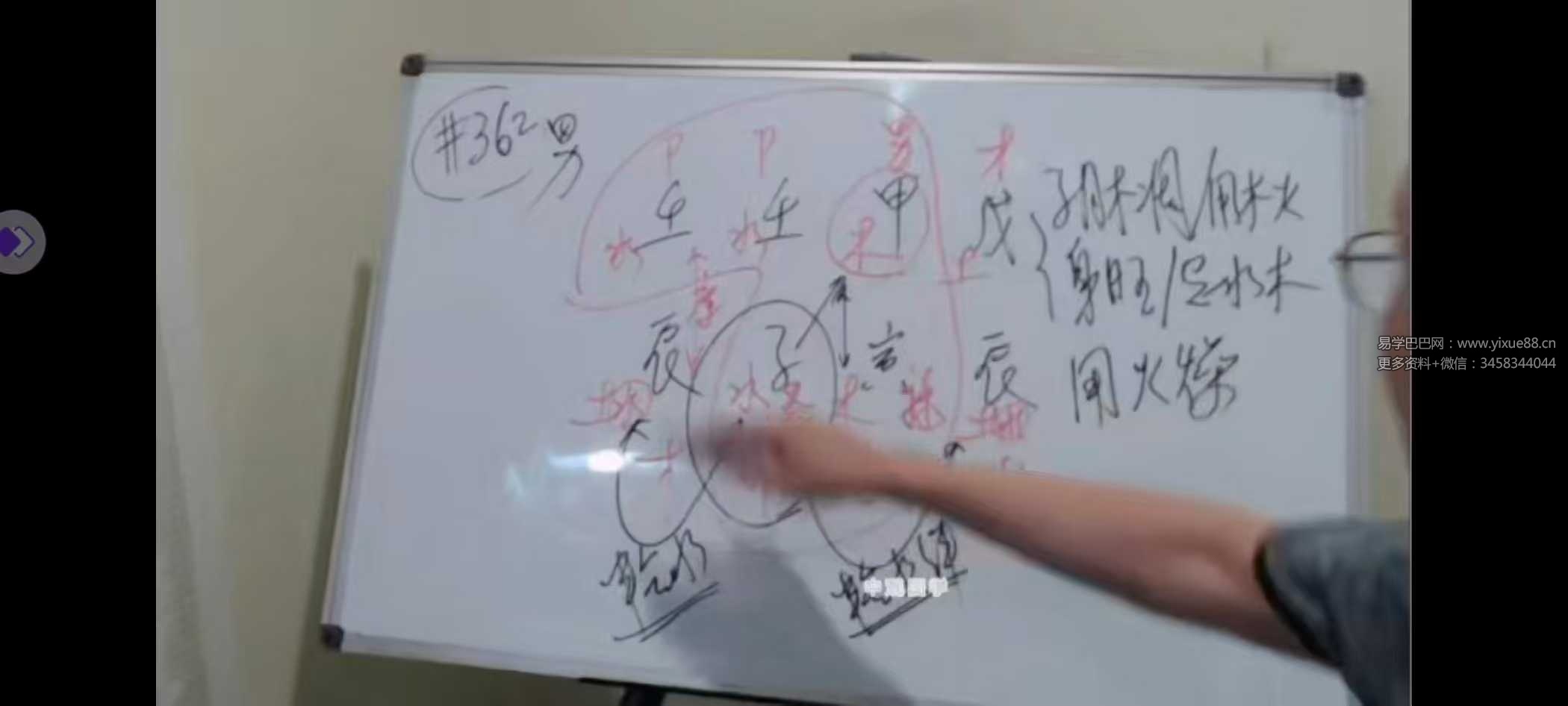 崔国文《滴天髓阐微下篇》15集