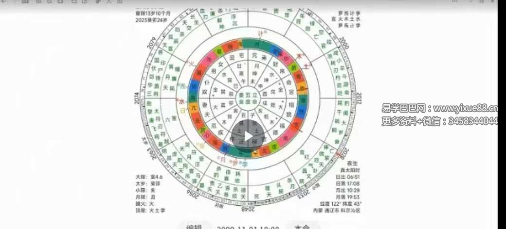 虚怀子七政四余10集视频+课程讲义