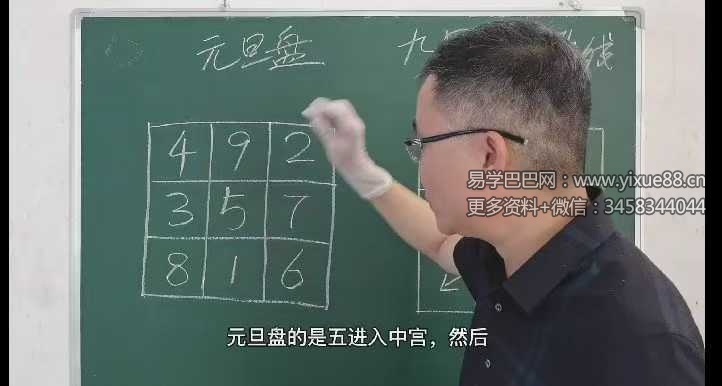 黄眷凯《玄空风水初中高》38集视频