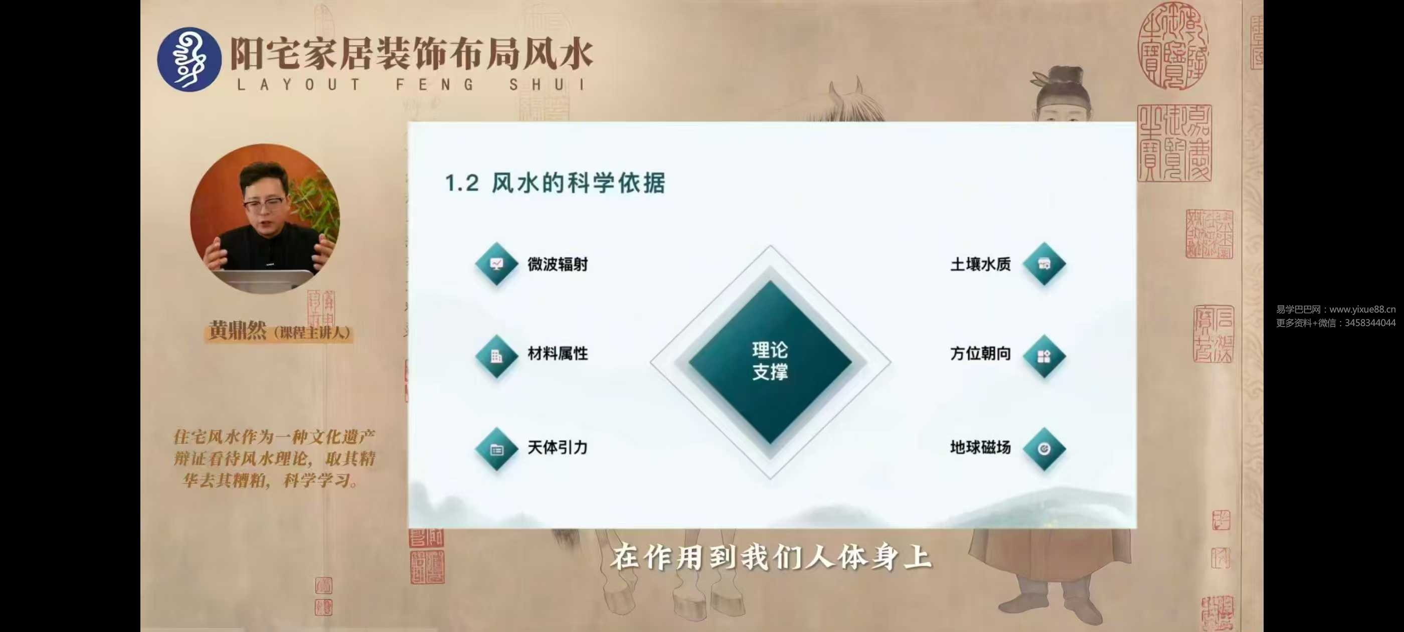 黄鼎然《阳宅家居装修布局》46集+文档