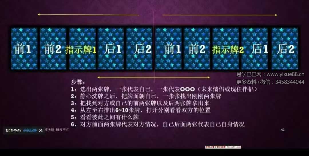 思娜全网最全大合集 【卡巴拉塔罗】初阶+进阶+早期初阶+公开专题课程