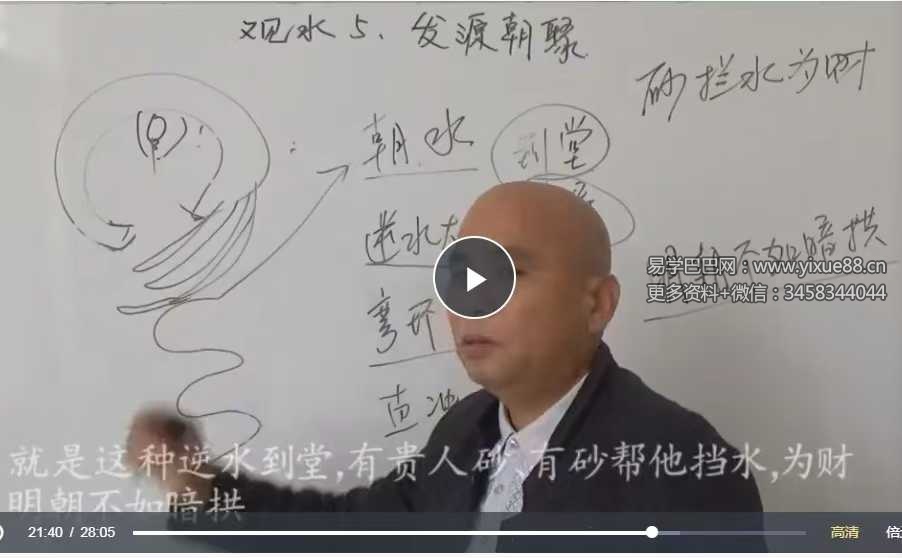 周锦伦 阴宅风水观水秘法祥解20集