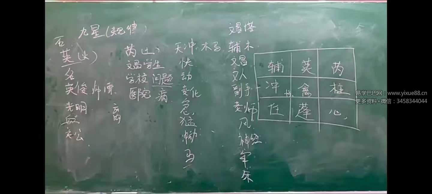 丁晟轩 奇门遁甲（第四期+第五期）共45集