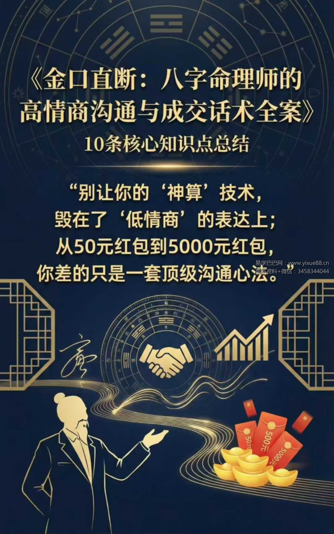 八字命理师的高情商沟通与成交话术全案64页