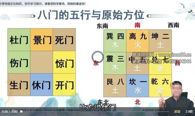 至阳 奇门遁甲密训15集