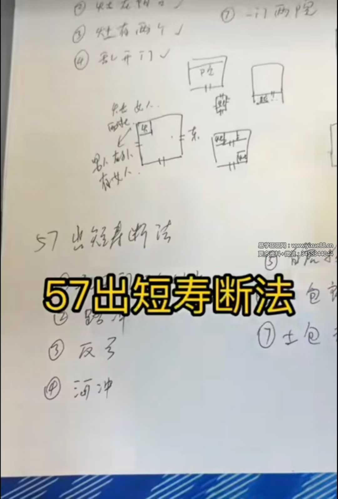 董先生 阳宅形煞实战68集视频课